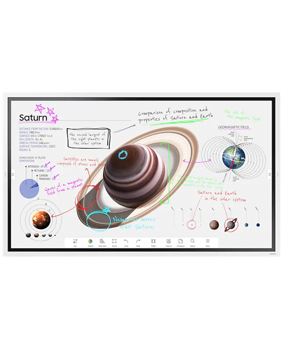 Samsung Flip Pro Smart Whiteboard LH65WMBWBGCXUE Samsung LH65WMBWBGCXUE 65 inch Flip Pro interactive 4K display front view